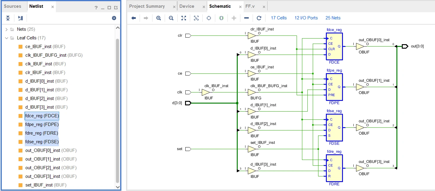 Verilog基础之一、触发器实现