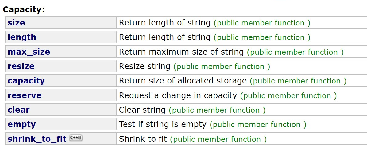 C++ STL主要组件之String总结(第一部分，构造和操作)