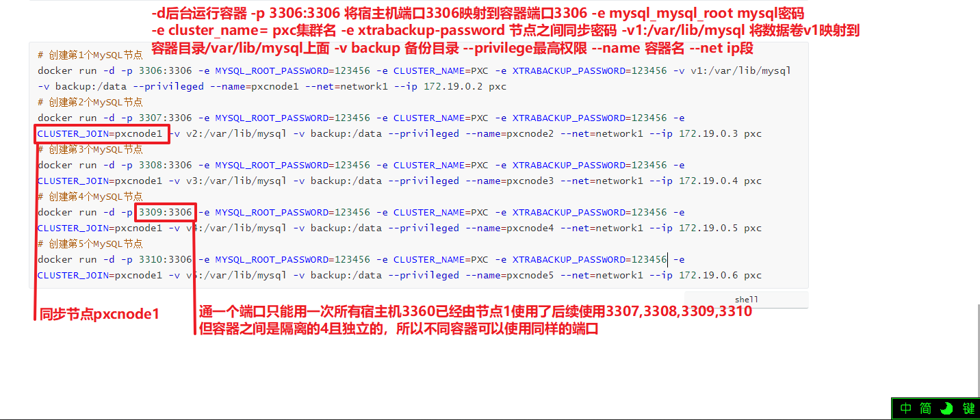 Docker部署mysql集群 泪梦红尘 的博客 Csdn博客 Docker部署mysql集群