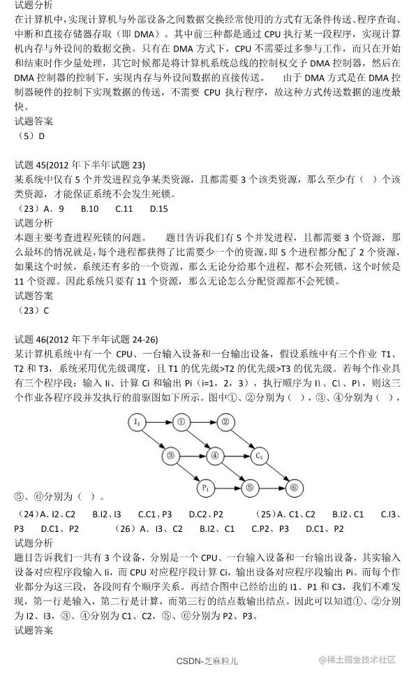 芝麻粒儿-空名先生