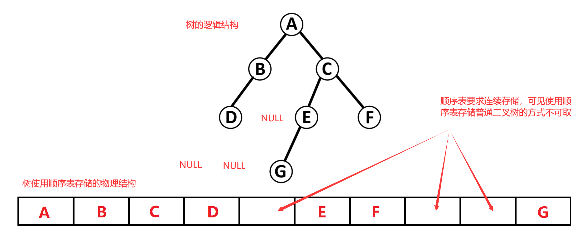 image-20220702184125314