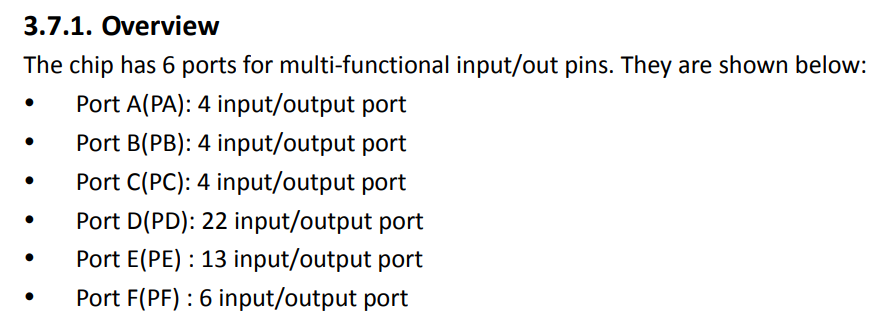 使用f1c200s从零制作掌机之点灯大法