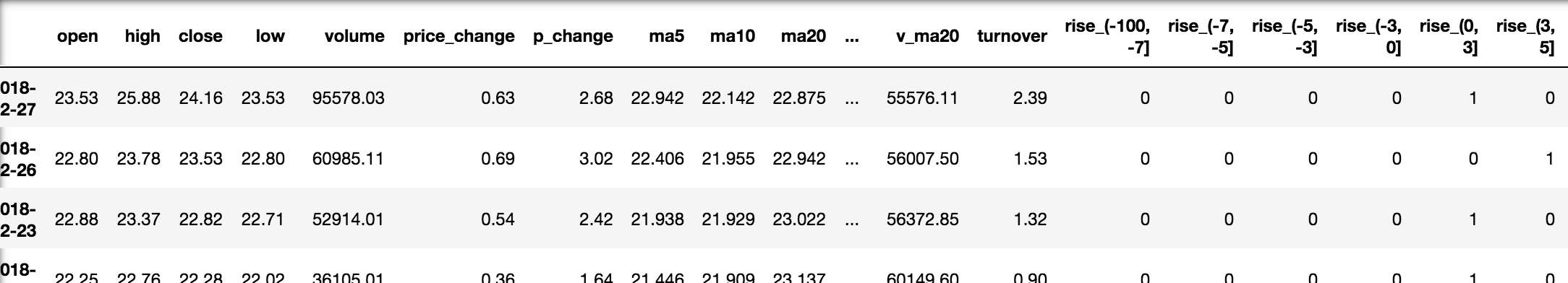 Pandas%E5%AD%A6%E4%B9%A0%20982371e173dc466a85078e09fac456d7/assetsNo-29912-%E5%93%91%E5%8F%98%E9%87%8F%E7%9F%A9%E9%98%B5%201.png