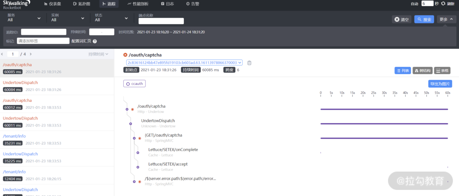 分布式服务链路监控以及报警方案