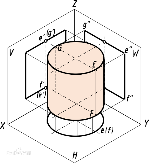 正等轴测图圆柱图片