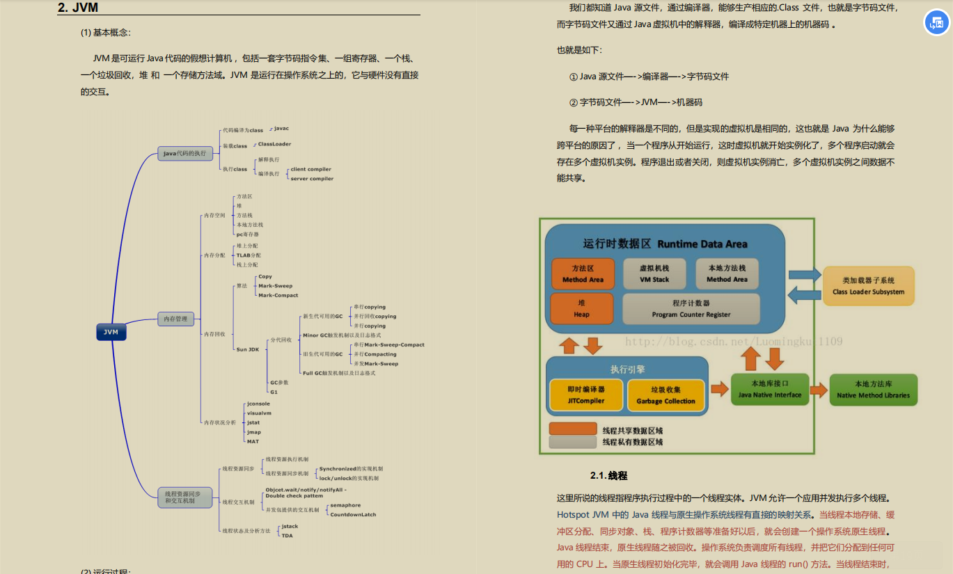 面试阿里很难吗？只是你没掌握方法，这样做6个月，成功入职阿里