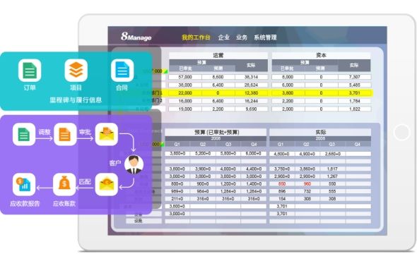 为什么咨询公司需要项目管理软件：7大关键优势