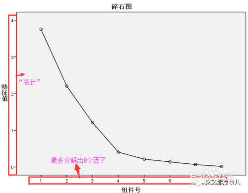 matlab预测GDP_matlab回归预测工具箱(3)