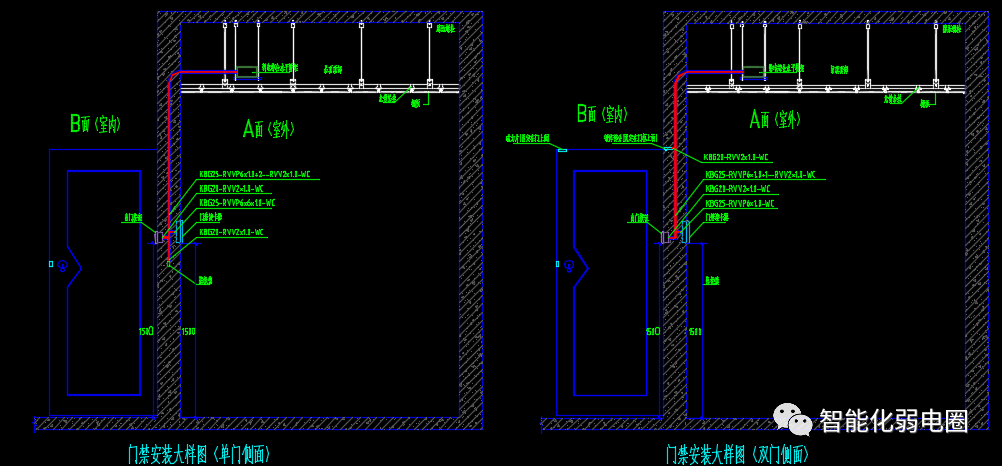 7年经验总结：弱电系统设计方案做到这5点，至少省30%预算避开90%返工坑