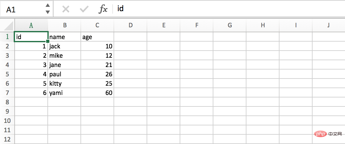 php导出excel数据代码,phpspreadsheet导出数据到Excel的方法介绍（代码示例）