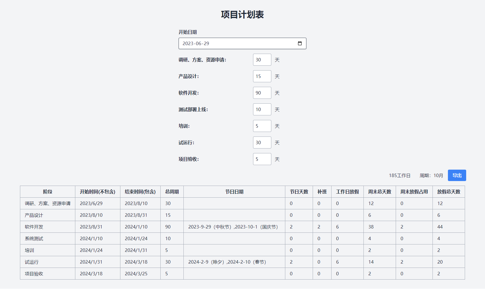 项目计划工具：自动生成项目周期计划的利器，写方案项目计划再也不需要为计算工期而烦恼了