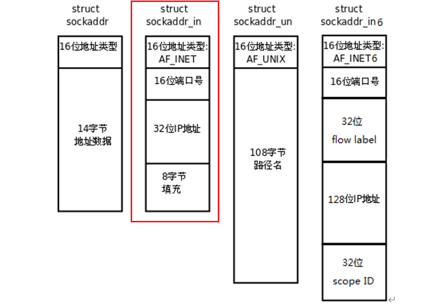 image-20221001074300666