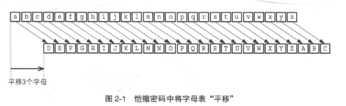 image-20201202162800709