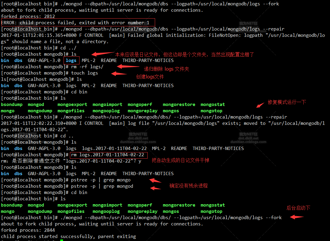 Git Bash Here 运行错误 Failed to fork child process 程序员大本营
