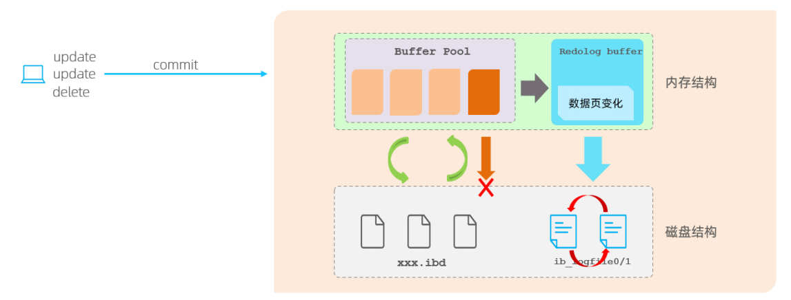 image-20220506144749112