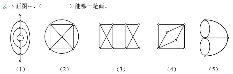 【离散数学】——期末刷题题库（欧拉图和哈密顿图）