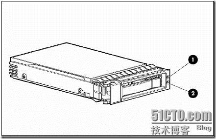 惠普刀片服务器硬件安装配置手册_硬件_45