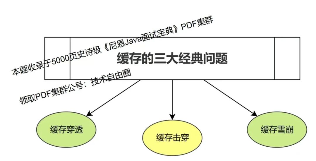 方案优化图片 0fce82ee06f8d5ac62c1f6b1e345464d.jpeg