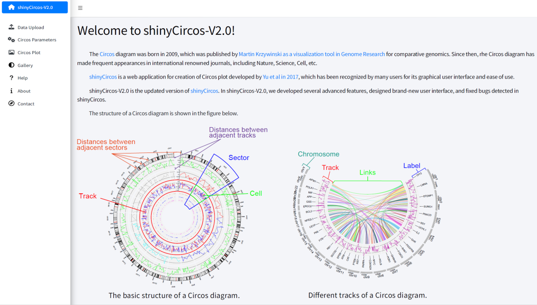 iMeta | 河南农业大学姚文组开发绘制Circos图的交互式Web应用程序-CSDN博客