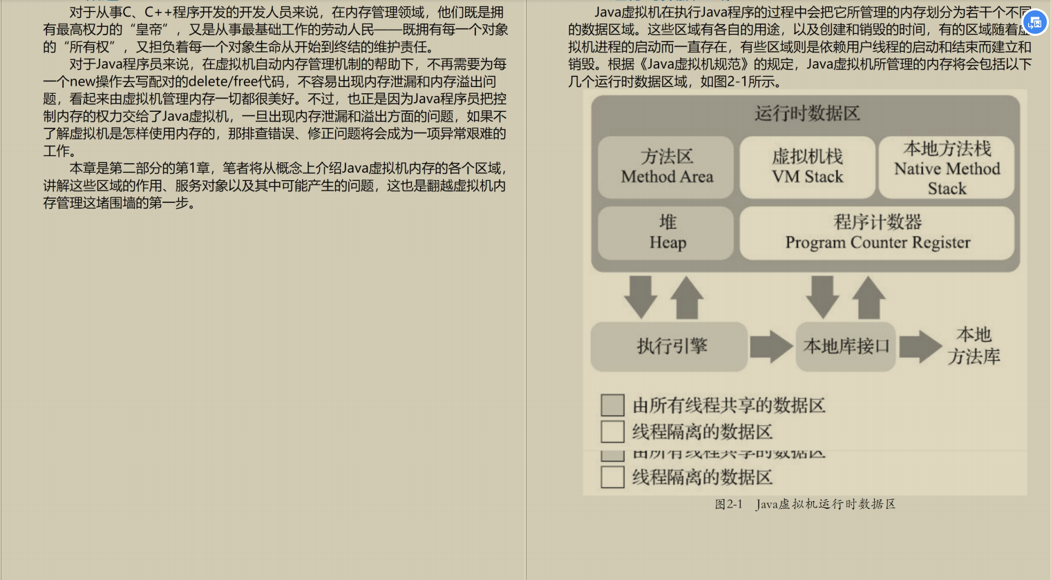 这可能是GitHub上最适合计算机专业学生看的编程教程