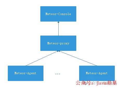 0fd6c9dc1a8f602ea32703a4ab1c01c8.png
