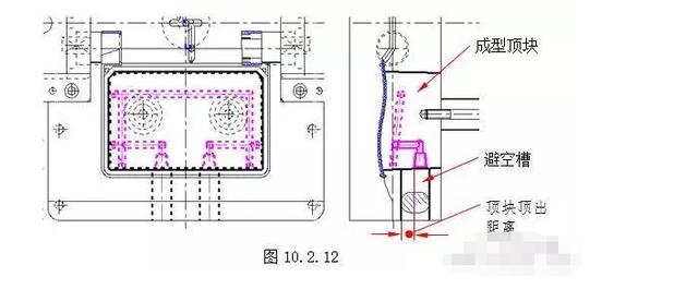 三维空间长度温度数量_模温机是如何控制模具温度，必须要遵守的原则