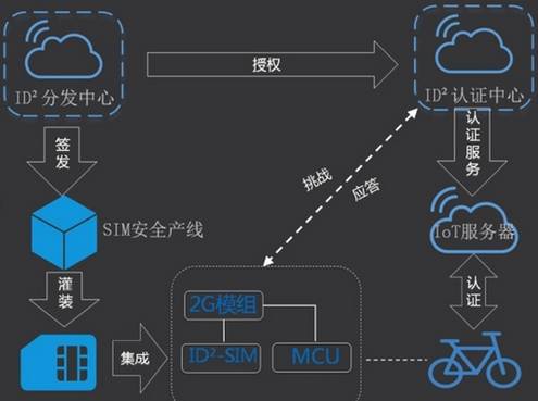 2017年比特币价格表_2017年比特币最新消息_比特币美金价格今日行情比特币