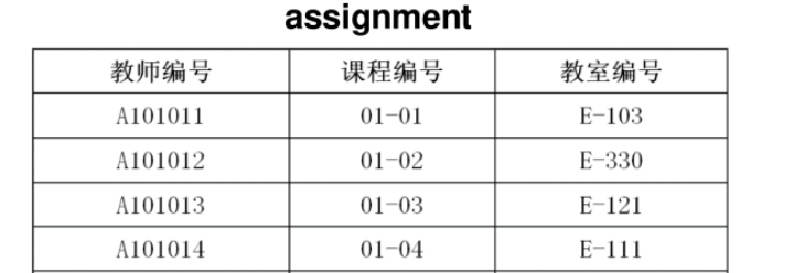 #冲刺创作新星#MySQL数据库之数据查询-鸿蒙开发者社区