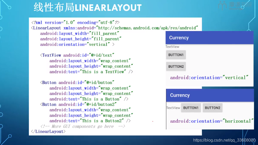 开发知识点-Android-开发指南_xml_54