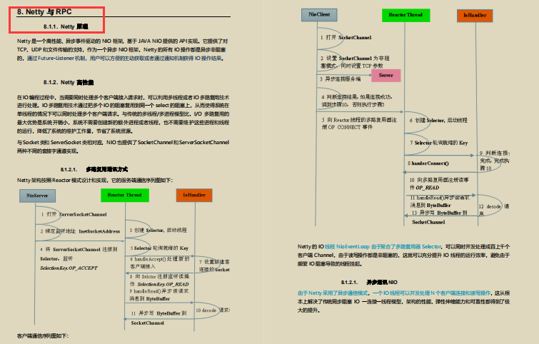 牛皮！Java架构师“神秘宝典”，助我斩获七家大厂Offer