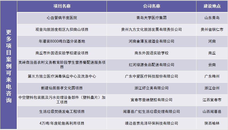 网站可行性报告范文_合肥可以做可行性研究报告范文