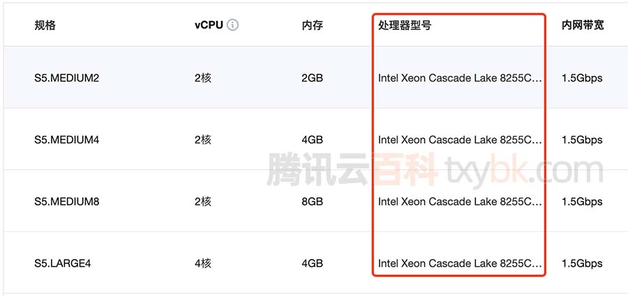 腾讯云Intel Xeon Cascade Lake 8255C(2.5 GHz)处理器CPU性能评测