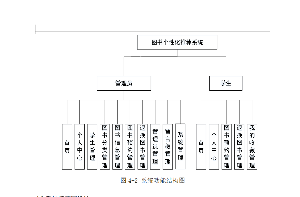 系统功能结构图.png