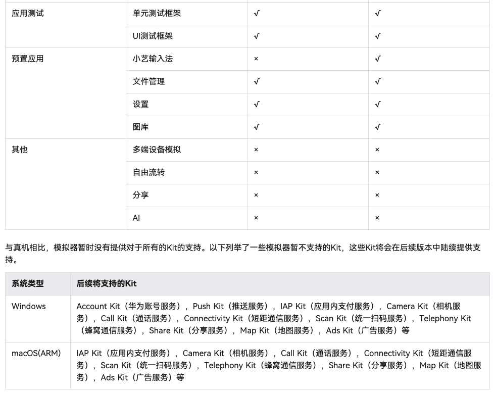#HarmonyOS NEXT 体验官# 鸿蒙模拟器申请步骤-鸿蒙开发者社区