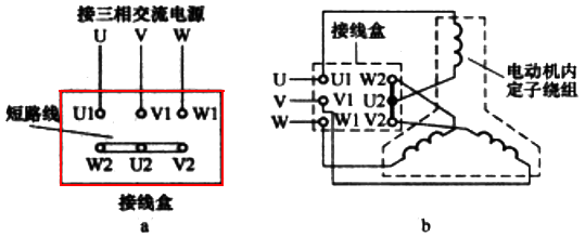 电动机定子绕组按星形接法接线