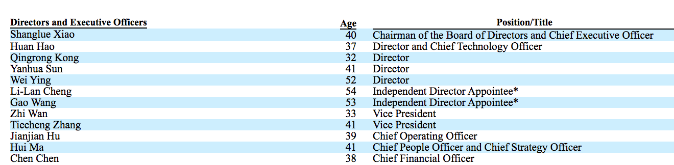 云集财报细节:营收规模、运营成本同步下降,又一高管离职
