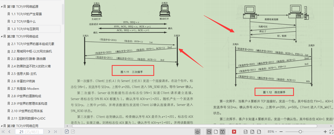 Huawei's 20-level technical officer spends huge sums of money to integrate the essence of 2,700 pages of TCP/IP network protocol