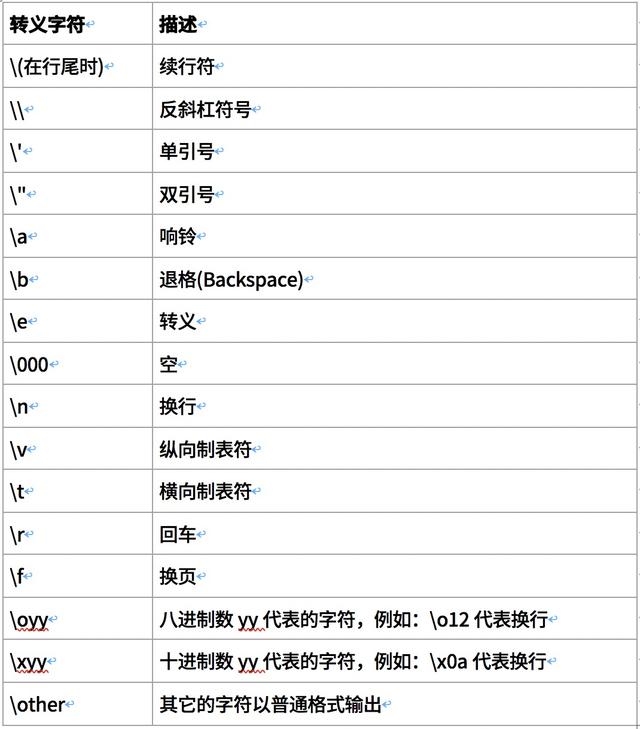 10026f00db23f7934e76ca6b9c1ac1c0.png