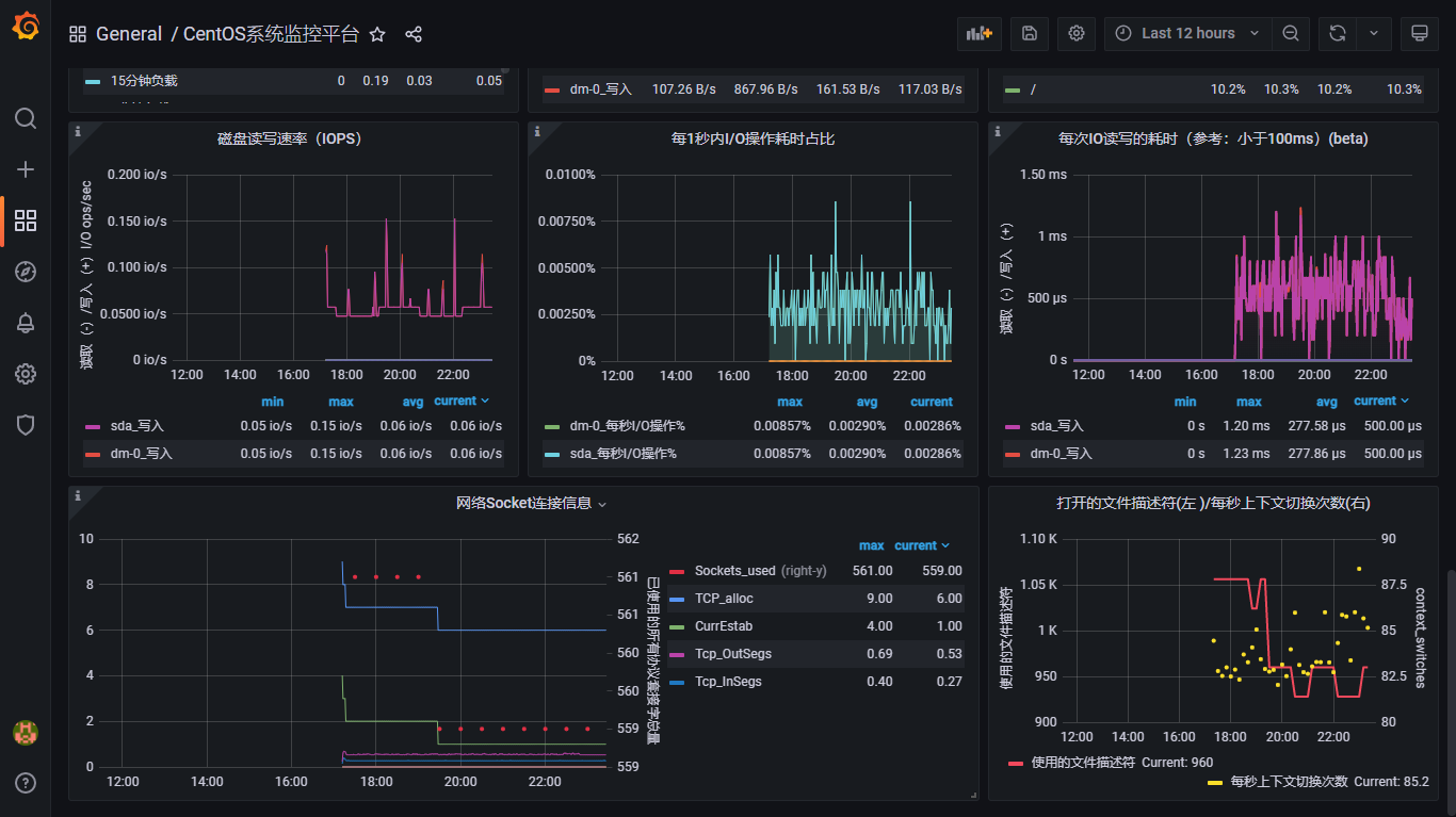 image-20220131232832784