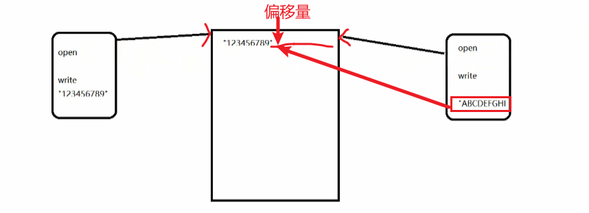 image-20220923104302013