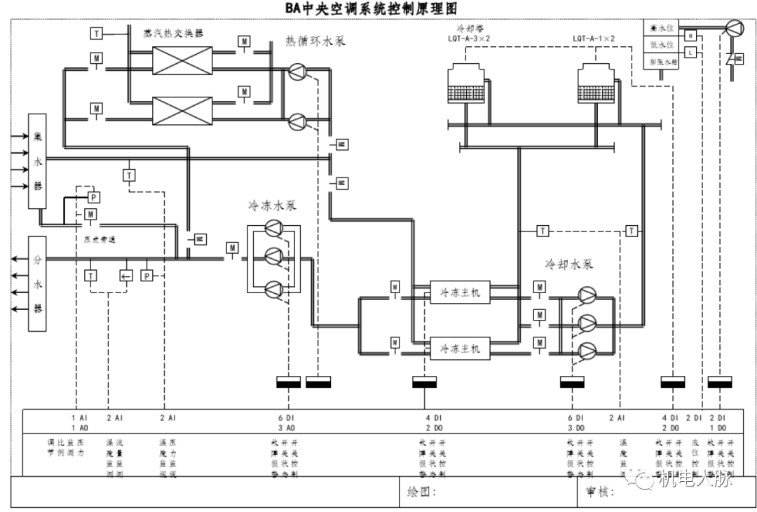 双水泵轮换工作原理图水暖ba系统组成及各部工作原理