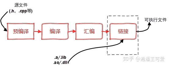 1016d25293224df085e7b7d1cfa11714.png
