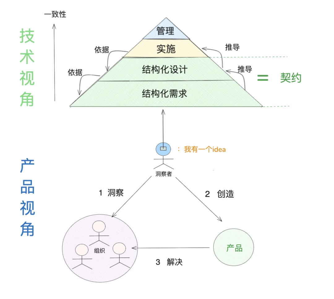 101952817415e762b1b2c80e99cb1c3c.png