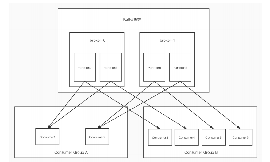 https://selton-1257770752.cos.ap-beijing.myqcloud.com/img/202304200041046.png