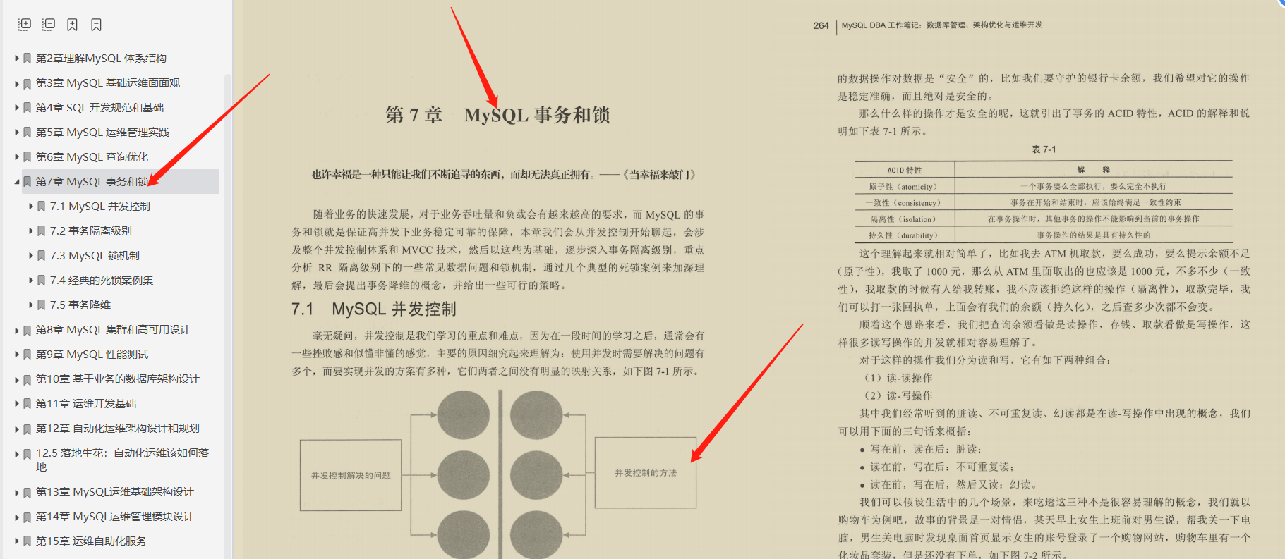 15年数据库工程师开源自己的工作笔记，不收藏你绝对会后悔