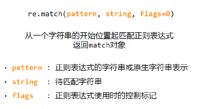 python编程-25：Re(正则表达式)库入门
