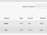 激动呀,htc desire s g12 4.0 RUU包htc 官方下载地址已放出,有图为证