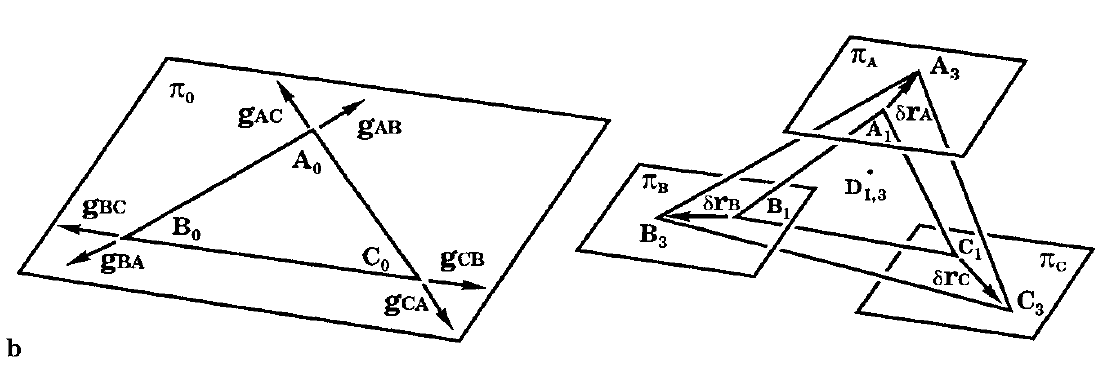 10284d9bdc3f583fdb9dff8ce8dba9c3 - 分子动力学模拟之SETTLE约束算法