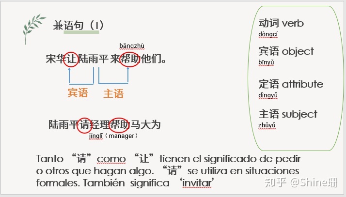 汉语语法分析的重点是_对外汉语教案(3)
