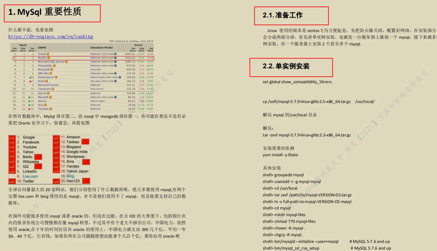 全网火爆MySql 开源笔记，图文并茂易上手，阿里P8都说好